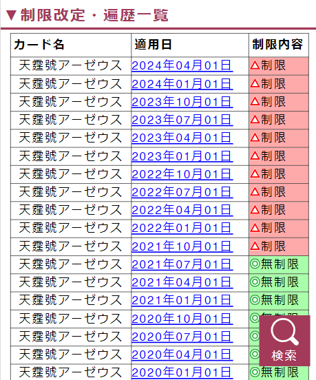 アーゼウスの制限改定履歴