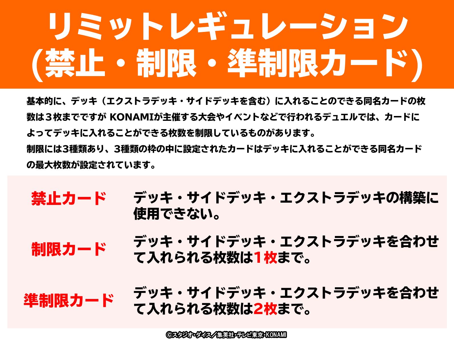 制限改定